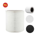 Core 400S-RF Air Purifier Filter